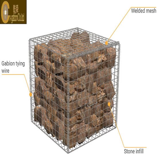 Weld Gabion