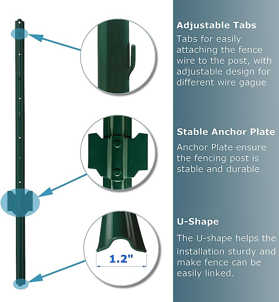 u channel fence post